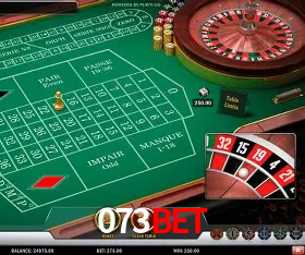 Security Systems 073bet